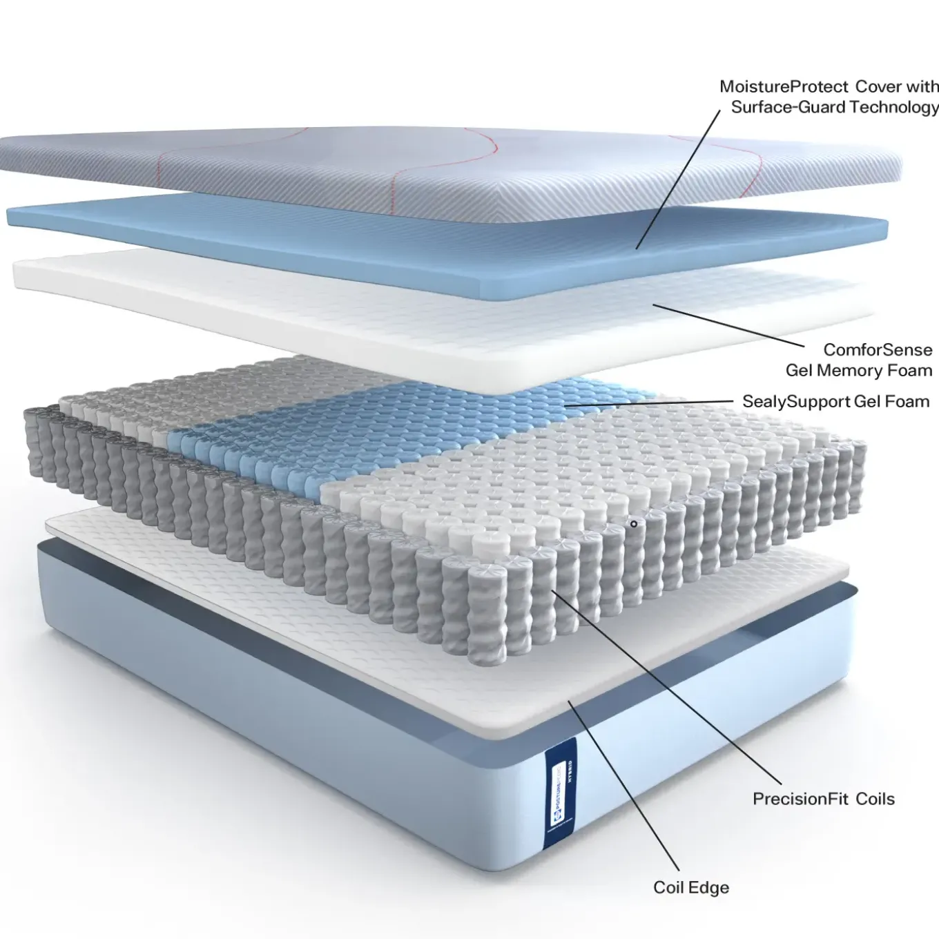 Eastpointe Buy the California King Mattress, Get the Power Base Free