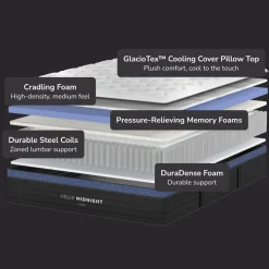 Helix Midnight Luxe Eastern King Matttress