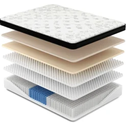 Rejuvenate IV Plush California King Mattress