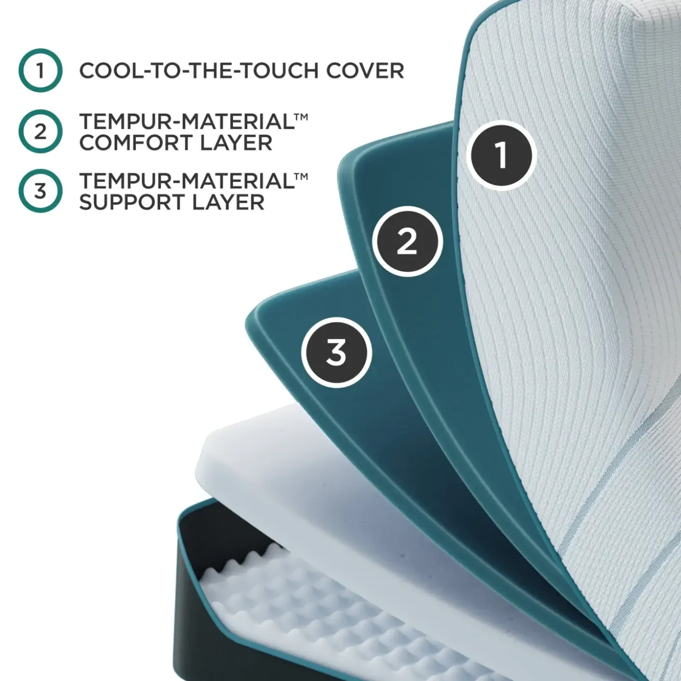 Tempur-Pedic Adapt 2.0 Medium California King Mattress